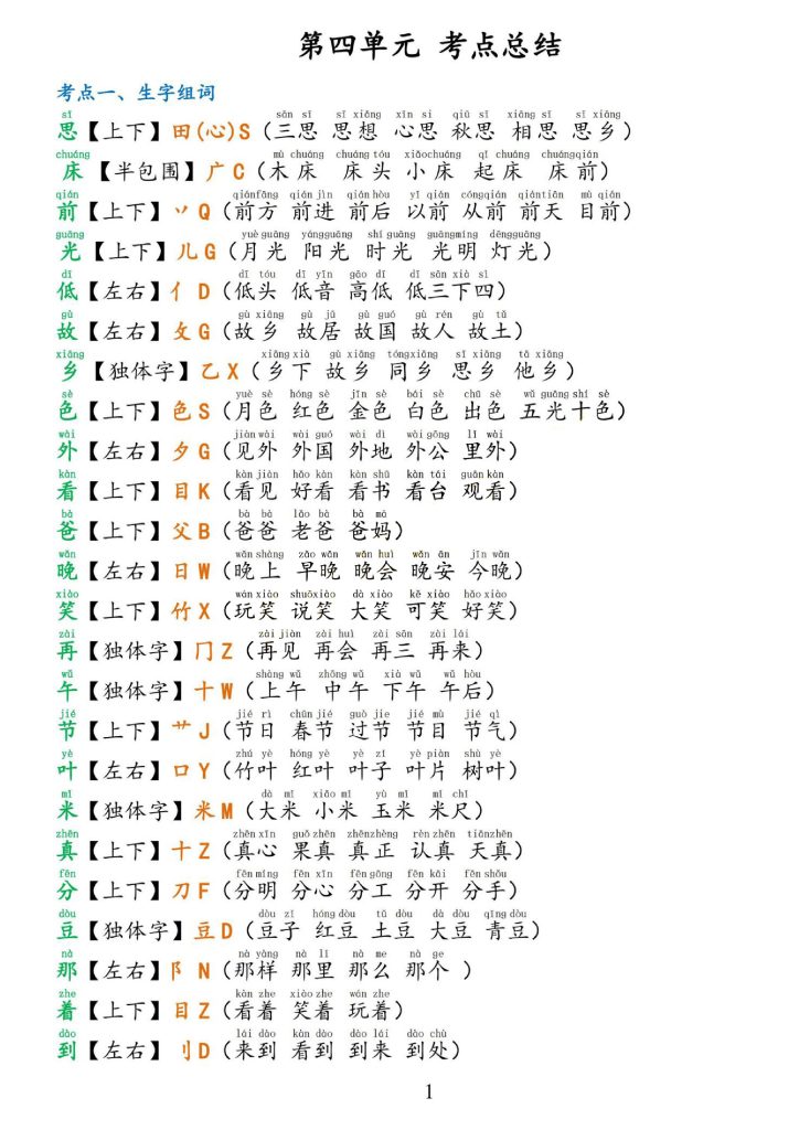 ☆第四单元考点总结-可达学习资料
