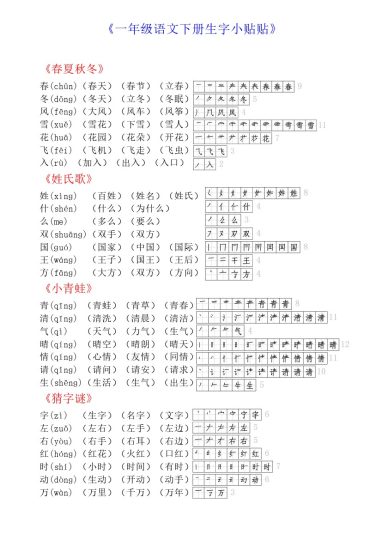 一年级下册生字拼音组词笔顺(打印出来无水印)-可达学习资料