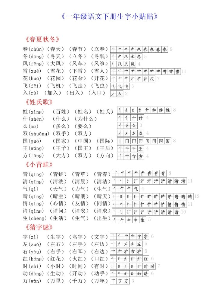 一年级下册生字拼音组词笔顺(打印出来无水印)-可达学习资料