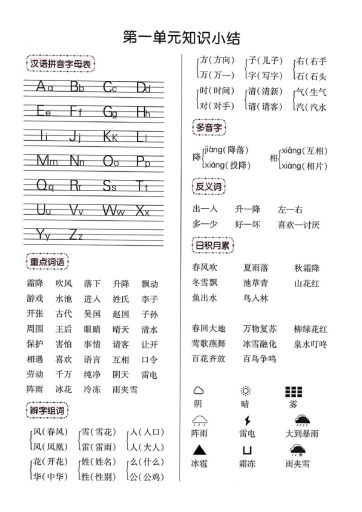 _一年级语文下册全册单元知识小结-可达学习资料