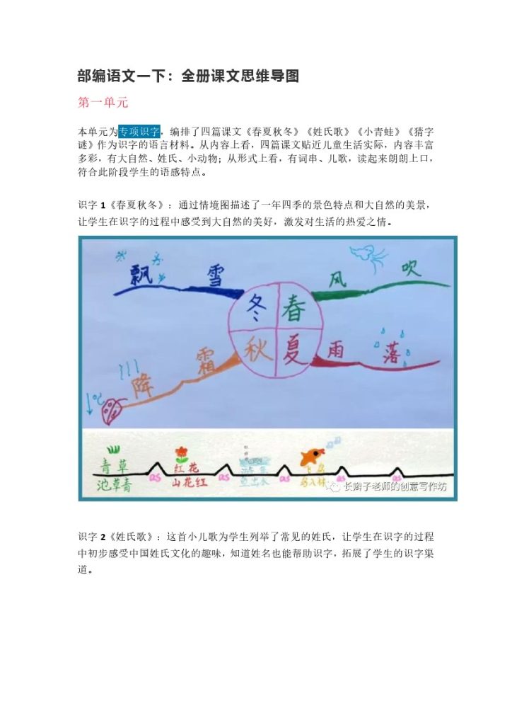 -部编语文一下思维导图-可达学习资料