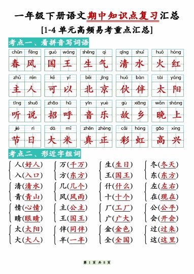 【期中复习高频考点通关练习】一下语文-可达学习资料