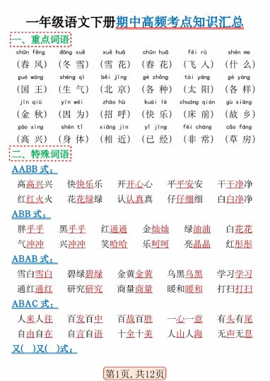 【期中高频考点知识汇总】一下语文-可达学习资料