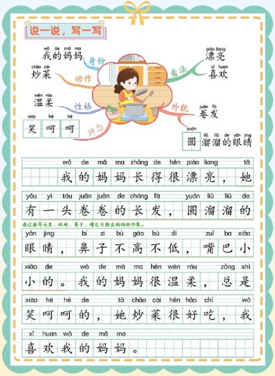 思维导图看图写话-可达学习资料