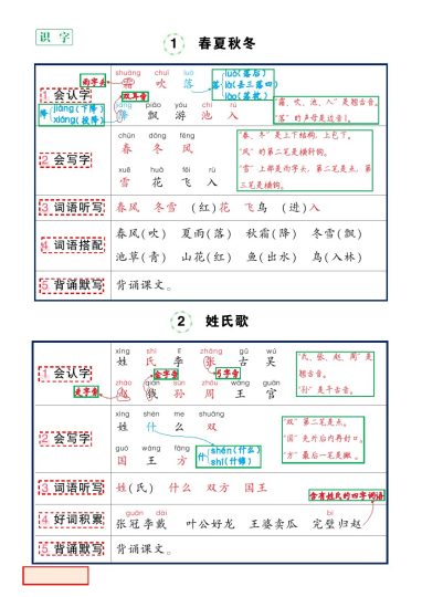 ★一年级语文下册每课必记常考内容-可达学习资料