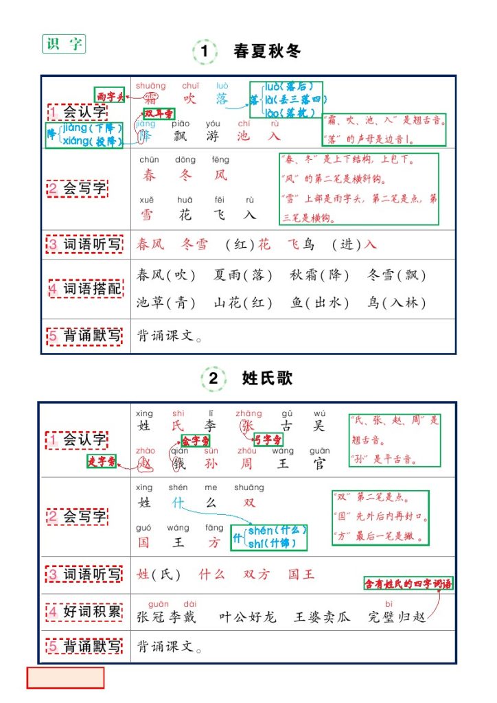 ★一年级语文下册每课必记常考内容-可达学习资料