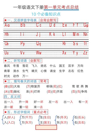★一年级语文下册1-4单元考点总结-可达学习资料