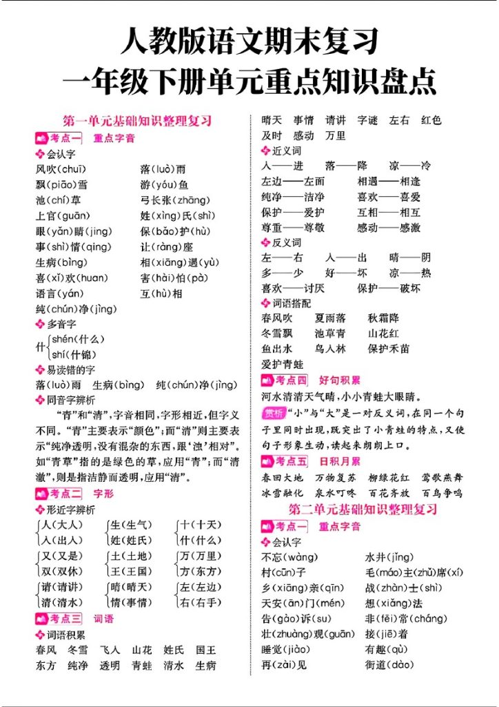 一年级下册人教版语文期末复习知识盘点-可达学习资料