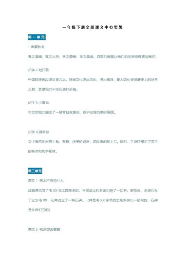 一年级下册全册课文中心思想-可达学习资料