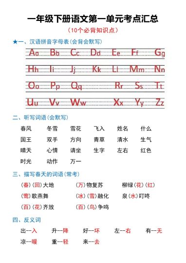 一年级下册语文1-4单元常考知识点总结-可达学习资料