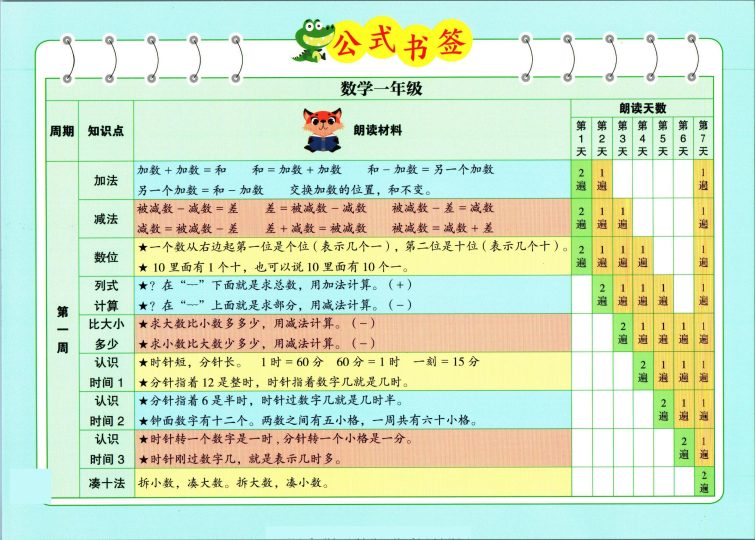 1_337晨读一年级数学公式书签-可达学习资料