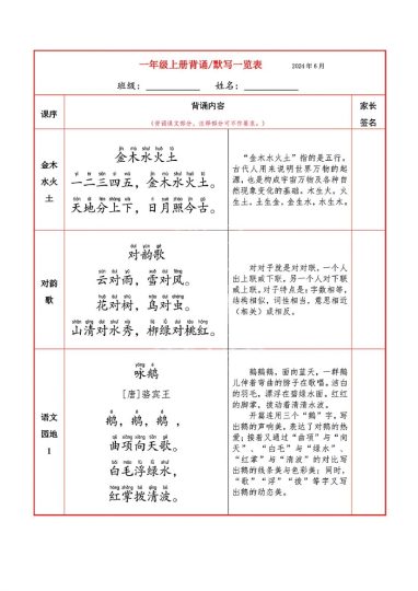 1语上必背内容+默写表-可达学习资料