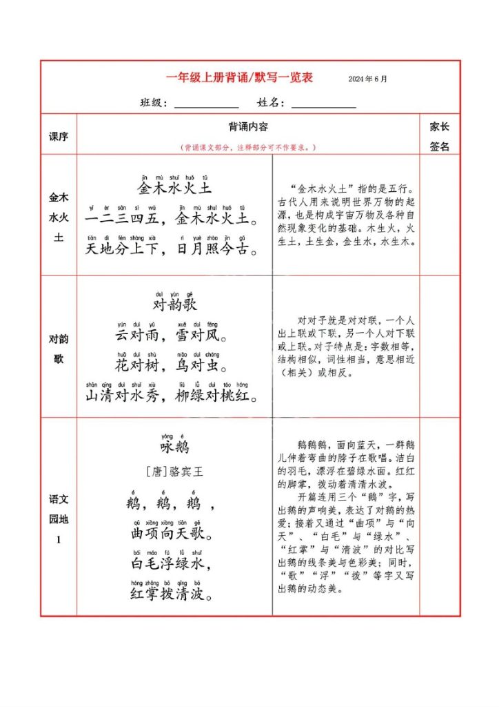 1语上必背内容+默写表-可达学习资料
