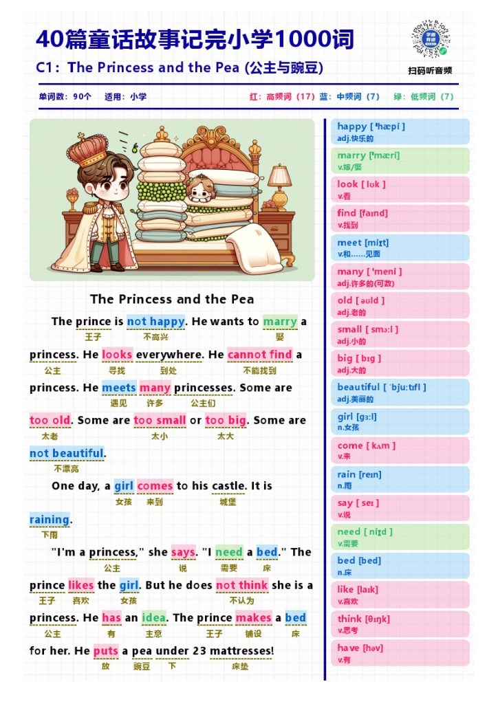 40篇童话故事记完小学1000核心词汇-可达学习资料