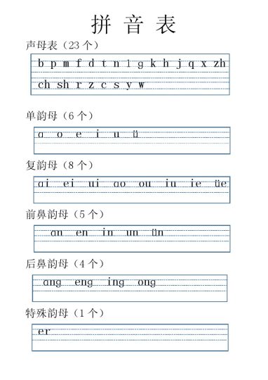 9_拼音表 全-可达学习资料