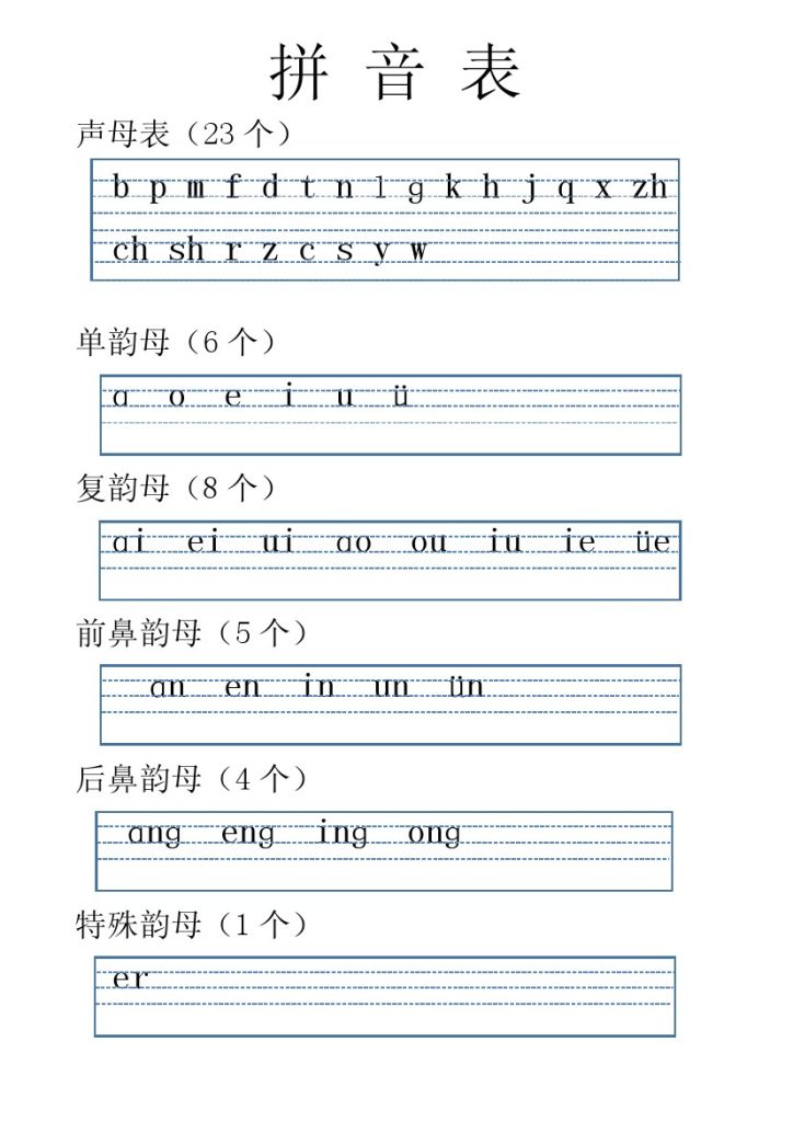 9_拼音表 全-可达学习资料