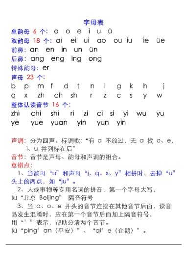 一年级拼音表与拼音拼读大全-可达学习资料