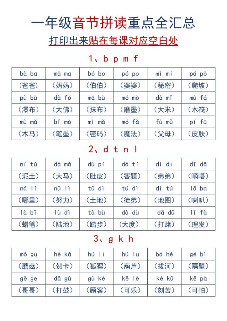一年级语文音节拼读全汇总-可达学习资料