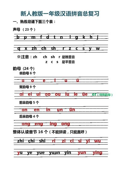 一（上）语文 汉语拼音总复习-可达学习资料