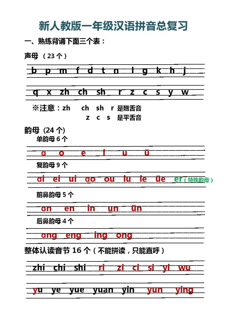 一（上）语文 汉语拼音总复习-可达学习资料