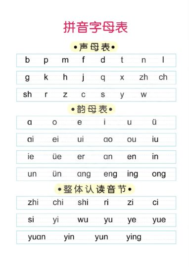 幼小衔接一日一练：拼音①-可达学习资料