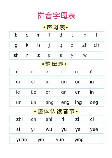 幼小衔接一日一练：拼音②-可达学习资料