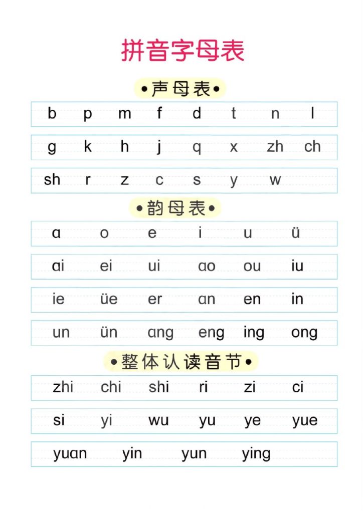 幼小衔接一日一练：拼音②-可达学习资料