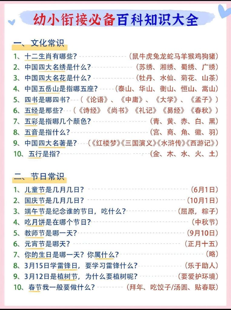 幼小衔接必备百科知识大全-可达学习资料