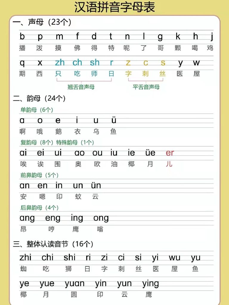 幼小衔接拼音专项汇总-可达学习资料
