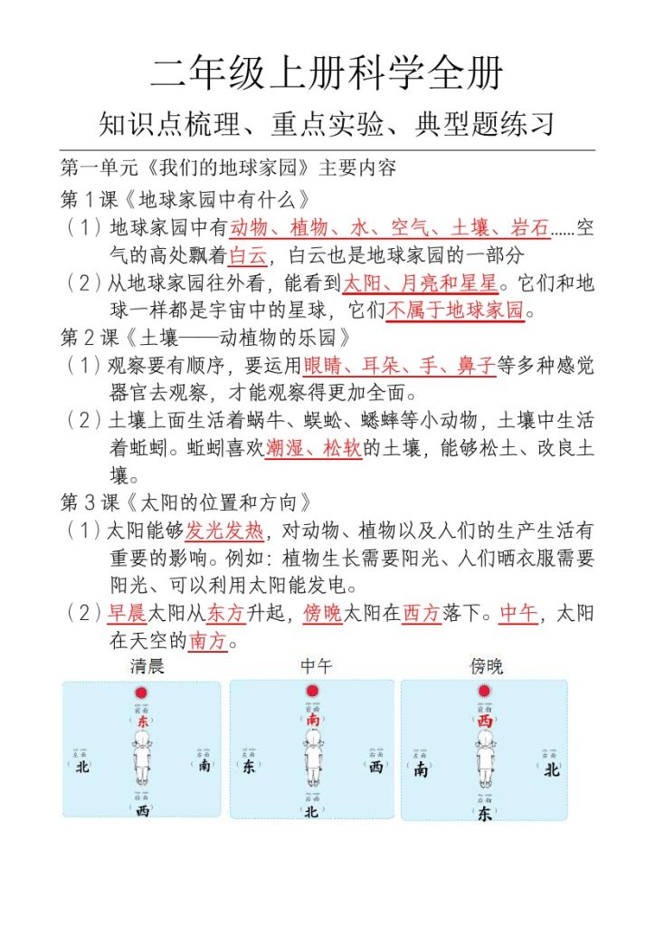 教科版（2017秋）二上科学知识点梳理、重点实验、典型练习-可达学习资料