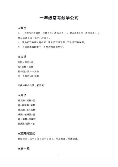 1-6各年级数学常考关系及公式-可达学习资料