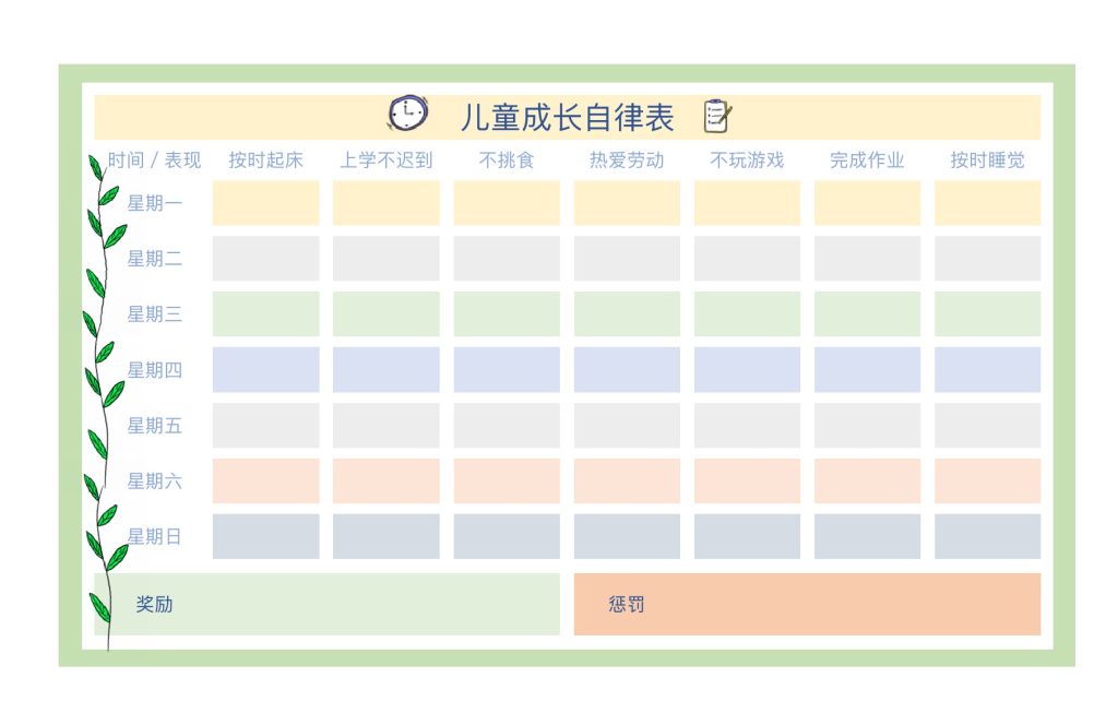 儿童成长自律表(1)-可达学习资料