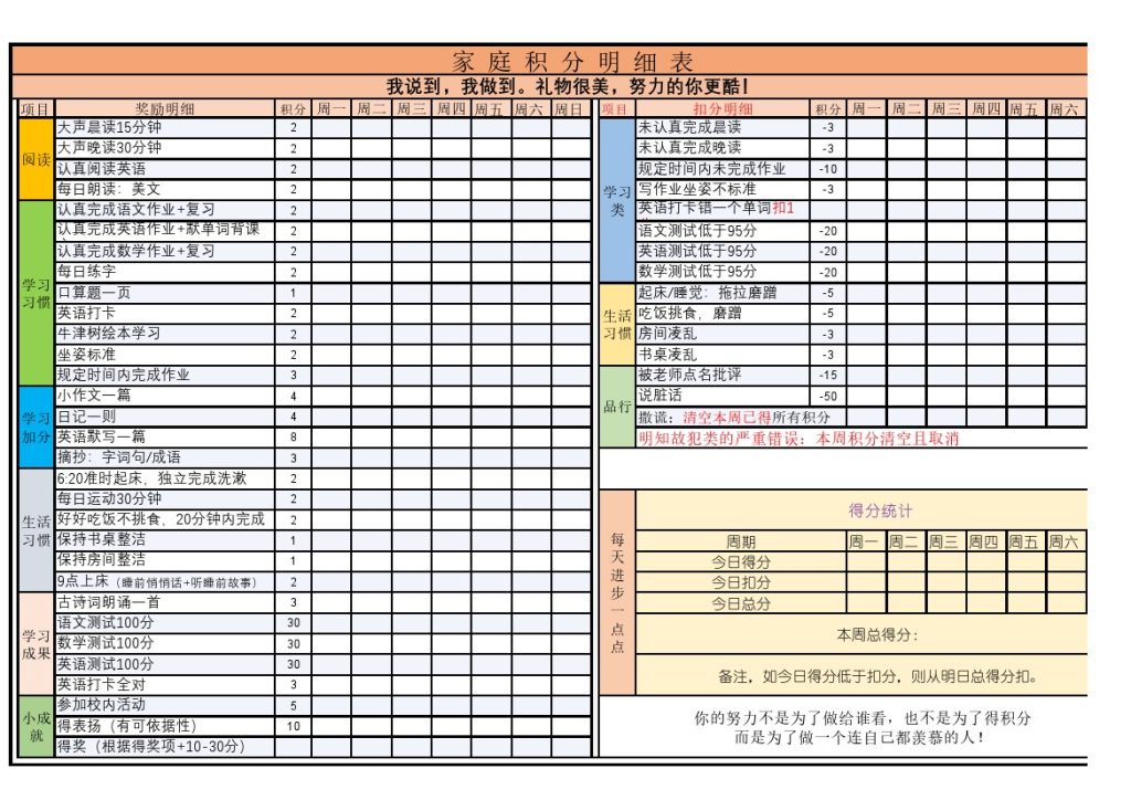 积分明细表模版-可达学习资料
