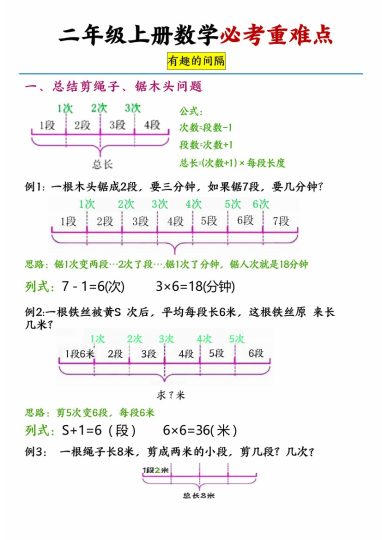 【必考重难点--间隔问题专项】二上数学2(2)-可达学习资料