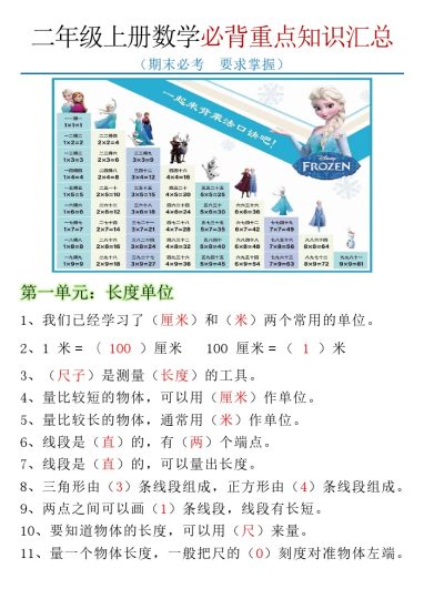 【全册必背知识点汇总】二上数学-可达学习资料