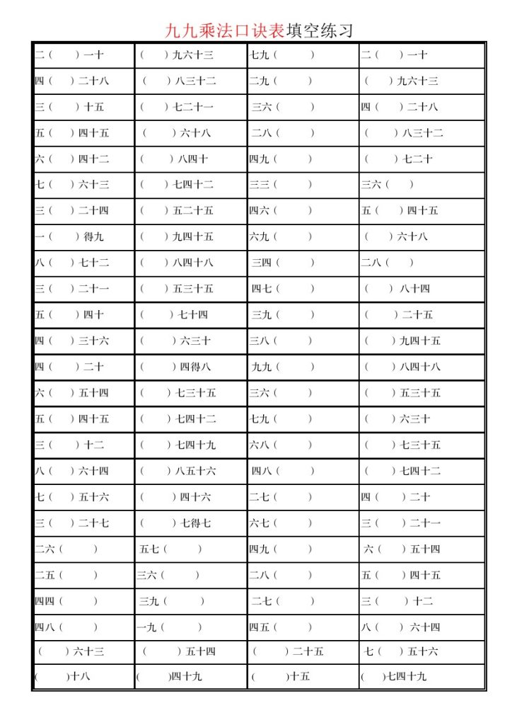 二（上）数学-九九乘法口诀表填空练习-可达学习资料