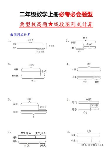 二（上）数学-典型线段图列式计算-可达学习资料