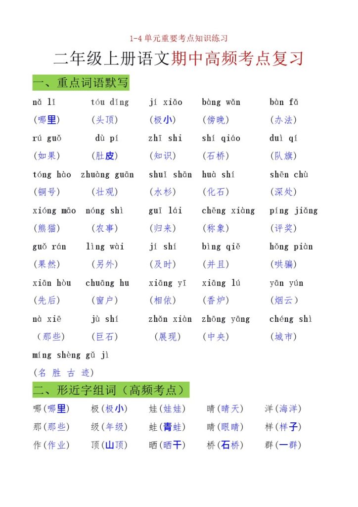 【1-4单元重点总结答案】二上语文-可达学习资料