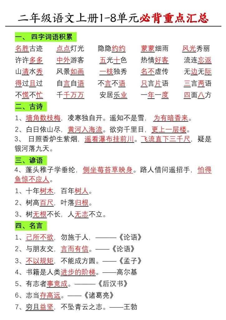 【1-8单元必备重点知识汇总】二上语文-可达学习资料