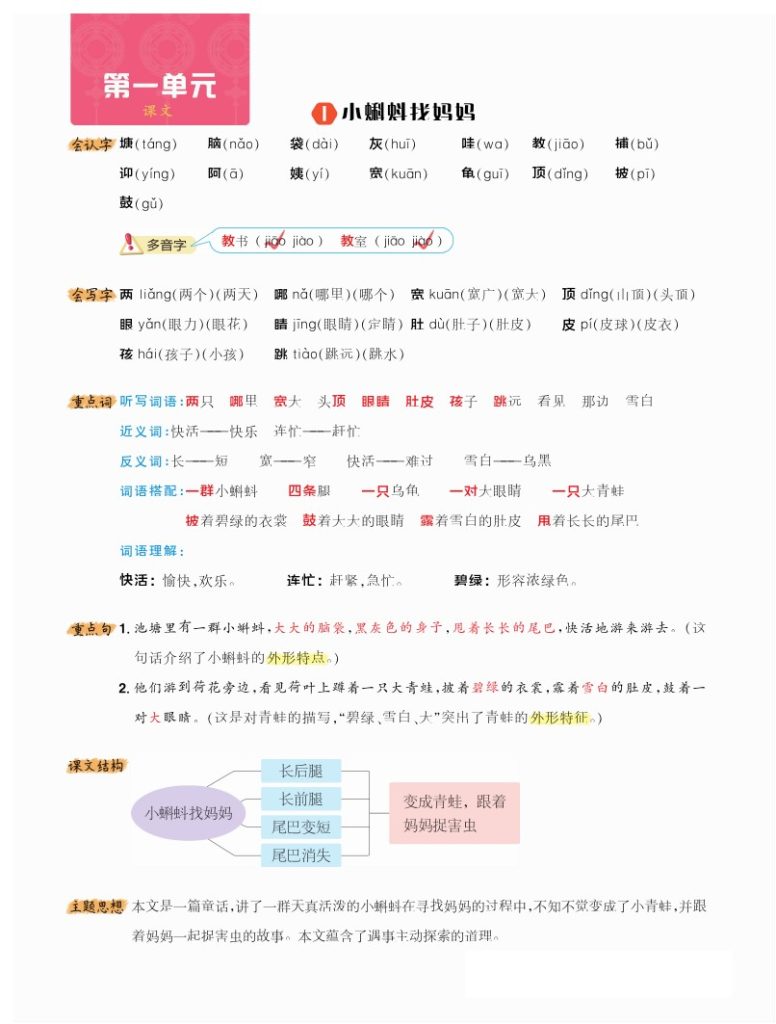 【一升二语文暑假】预习每课知识清单-可达学习资料