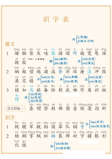 【识字表+写字表+词语表】二上语文-可达学习资料