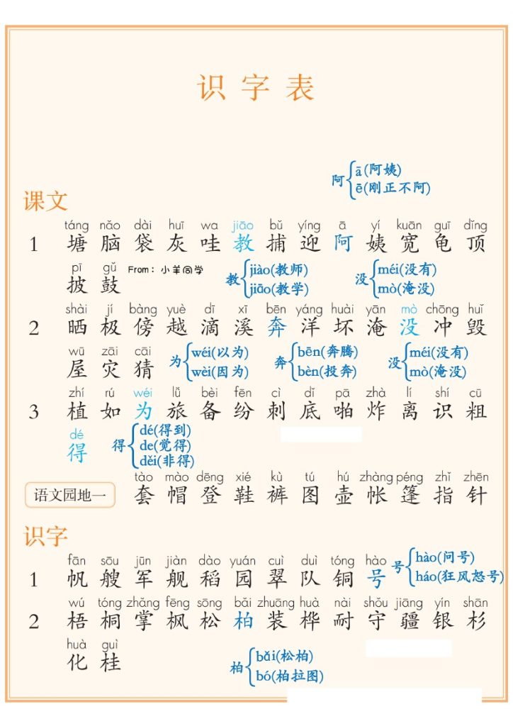 【识字表+写字表+词语表】二上语文-可达学习资料