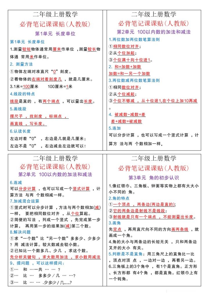 【二上 数学】必背笔记课课贴-满分资料专属(1)-可达学习资料