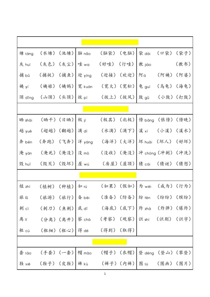 一升二年级语文暑假必背会认字及组词-可达学习资料