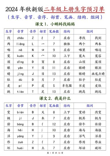 二年级最新二年级上册生字预习单-可达学习资料