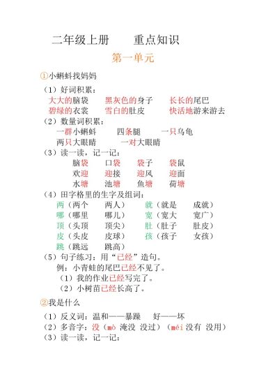二（上）语文 1-4单元每课重点知识点汇总-可达学习资料