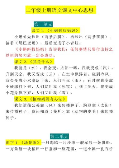 二（上）语文 中心思想总结-可达学习资料