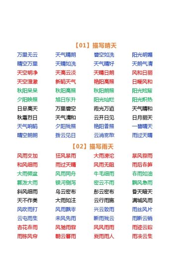 二（上）语文 必备成语大全-可达学习资料