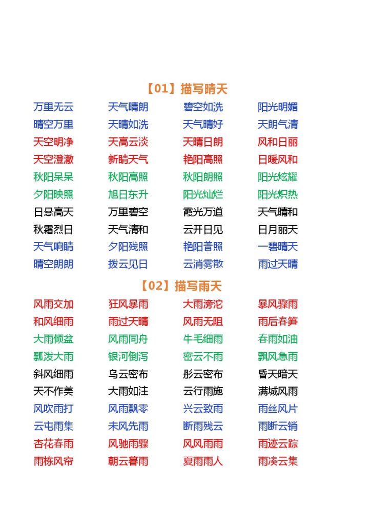 二（上）语文 必备成语大全-可达学习资料