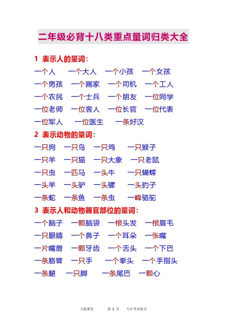 二（上）语文 必背十八类重点量词归类大全-可达学习资料